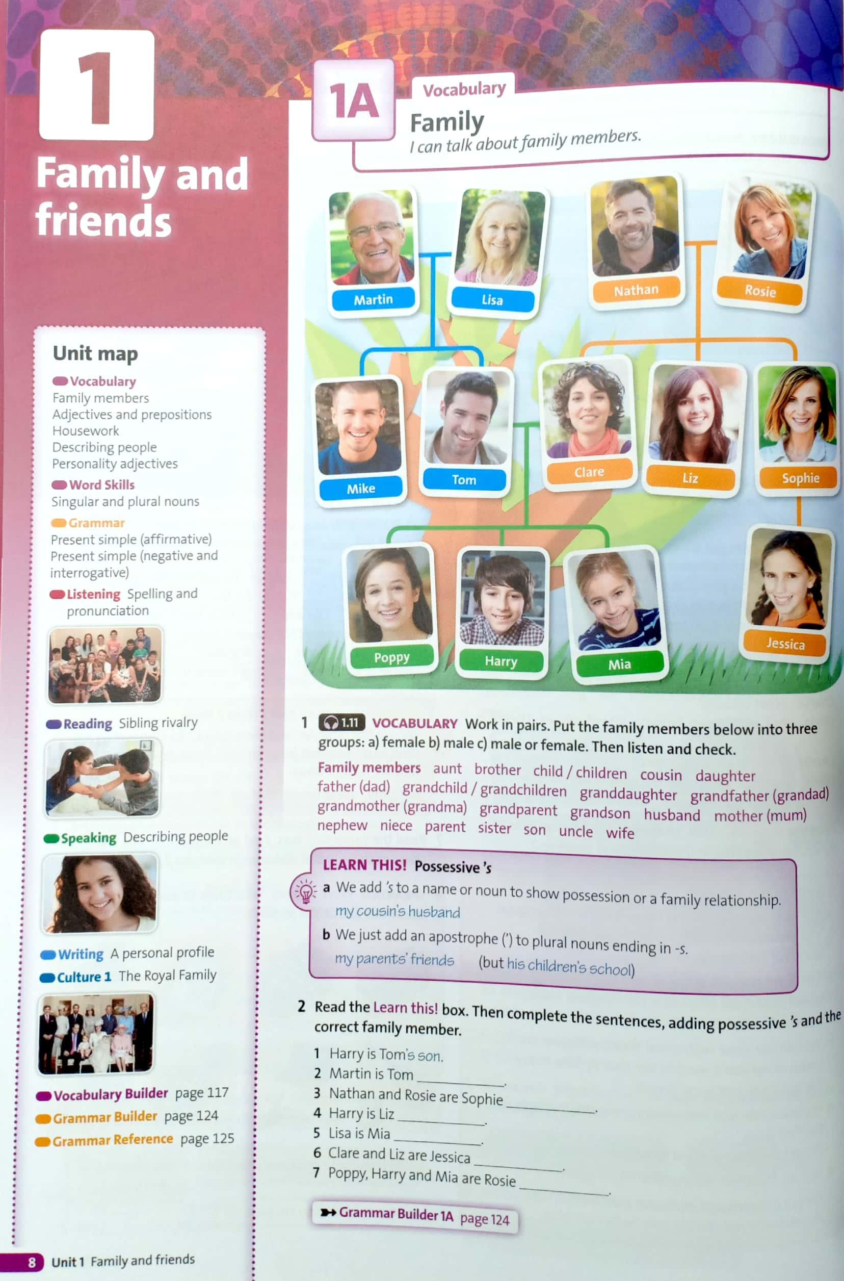 Solutions: Elementary: Student