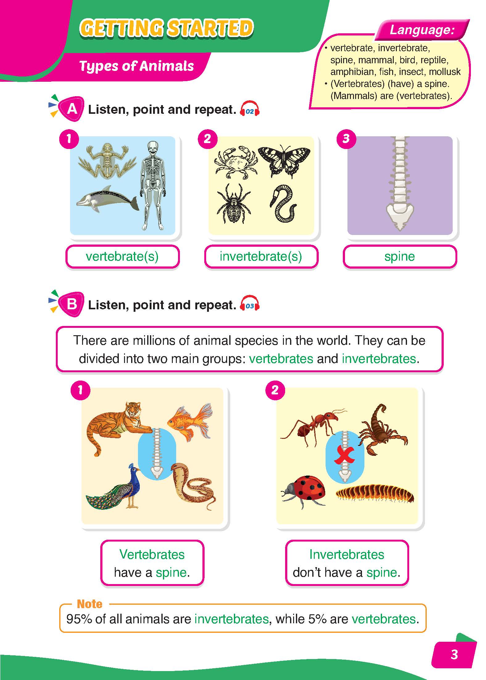 i-Learn English for Science 4 Student