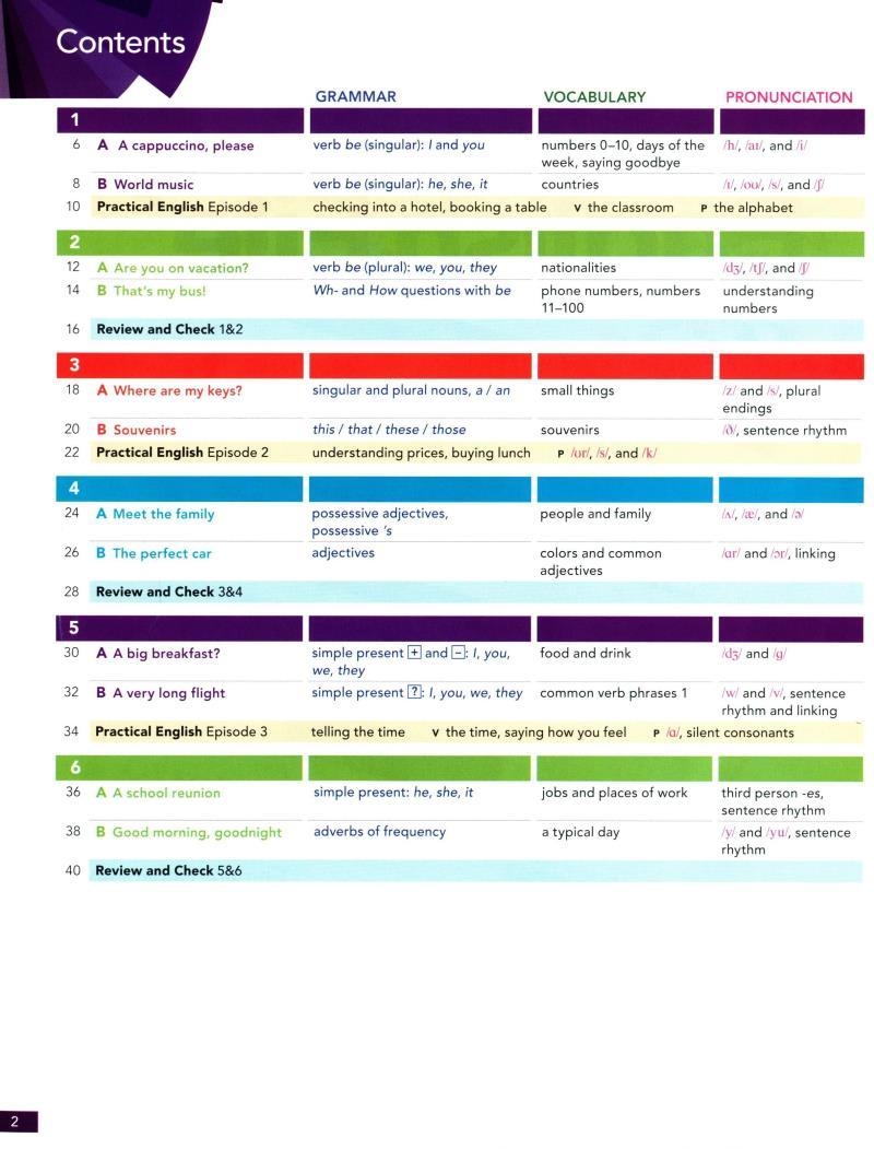 American English File: Starter: Students Book With Online Practice - 3rd Edition