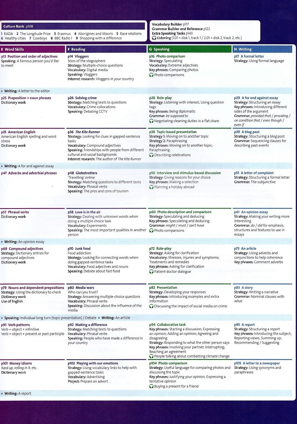 Solutions (3E) Upper Intermediate Student