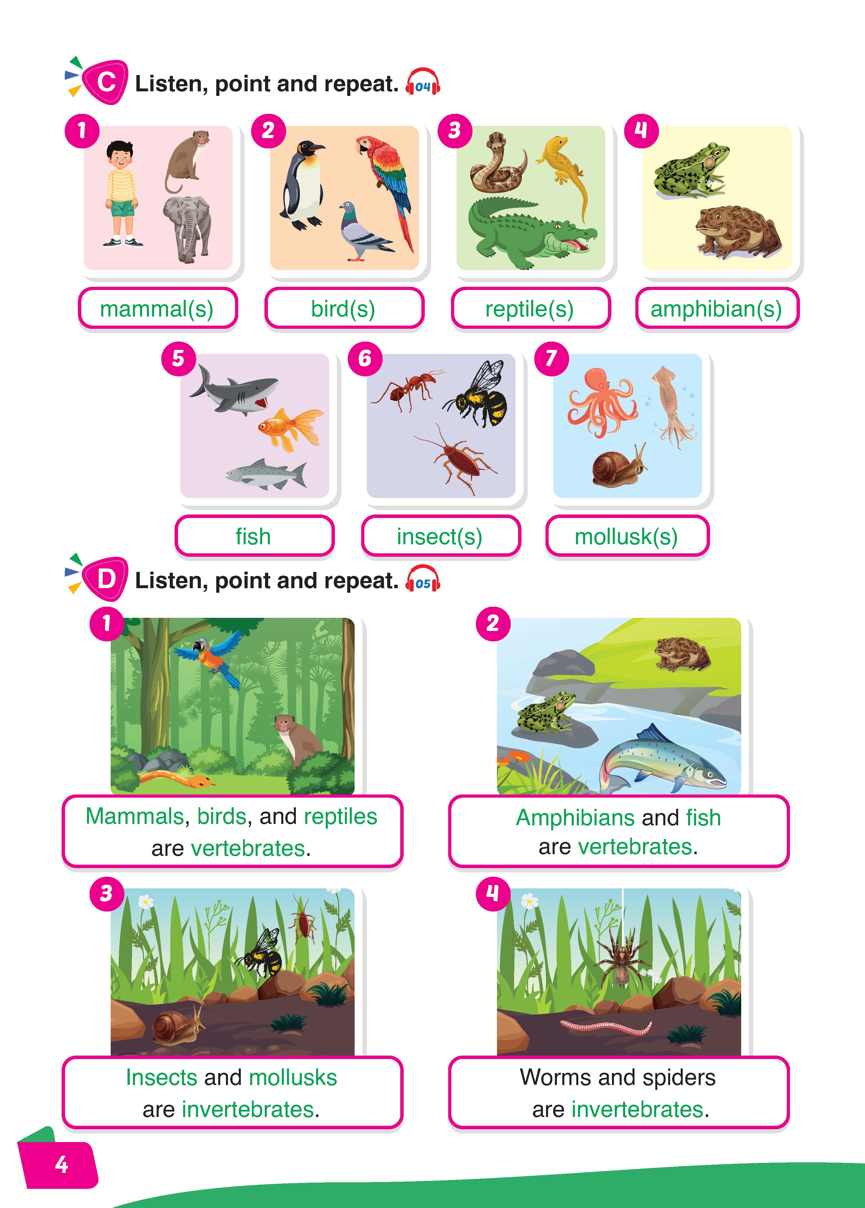 i-Learn English for Science 4 Student