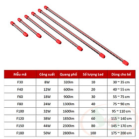Đèn led Chihiros F series 30, 40, 60, 80, 100, 120, 150, 180 cm quang phổ tăng màu bể cá cảnh