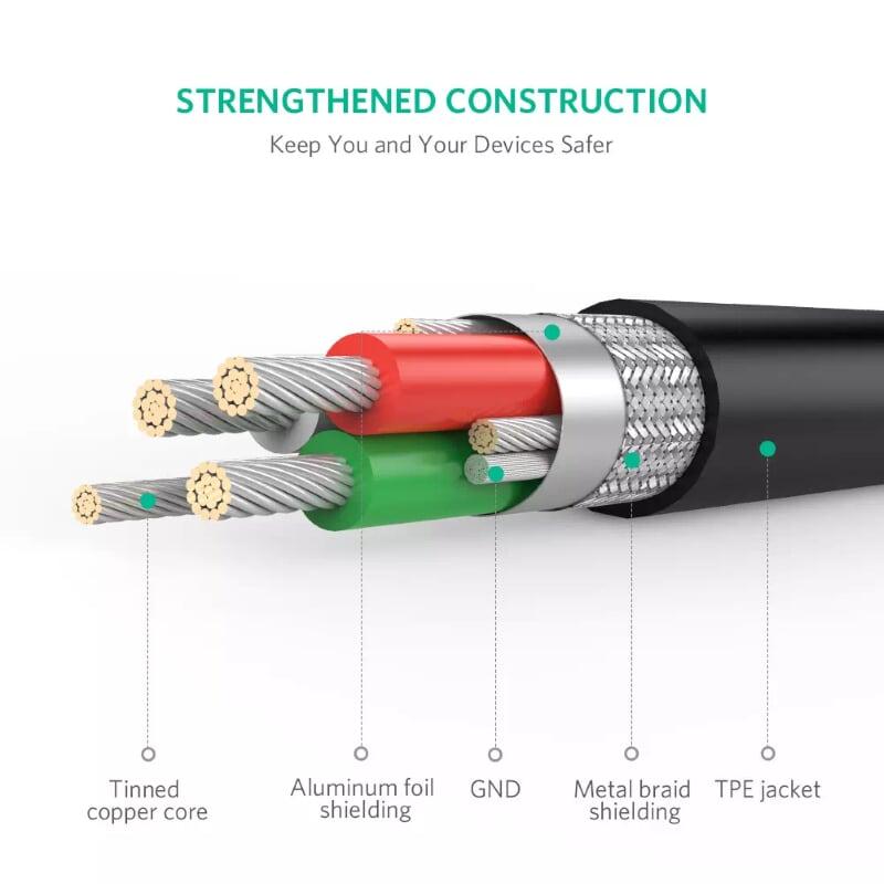 Ugreen UG30669US165TK 1M màu Bạc Cáp sạc đa năng USB sang MicroUSB + Lightning - HÀNG CHÍNH HÃNG