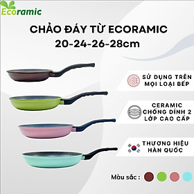 Chảo Chống dính Đáy từ Cao Cấp Ecoramic đáy từ (Size 20,24,26,28cm)