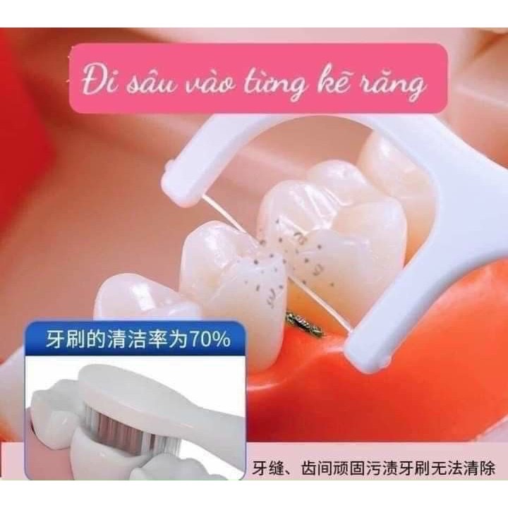 Phụ kiện nhà bếp phòng ăn _ Set hộp 50 cây tăm chỉ nha khoa , an toàn dễ sử dụng