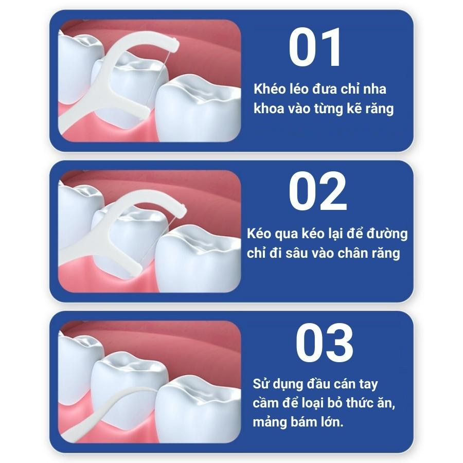 Phụ kiện nhà bếp phòng ăn _ Set hộp 50 cây tăm chỉ nha khoa , an toàn dễ sử dụng