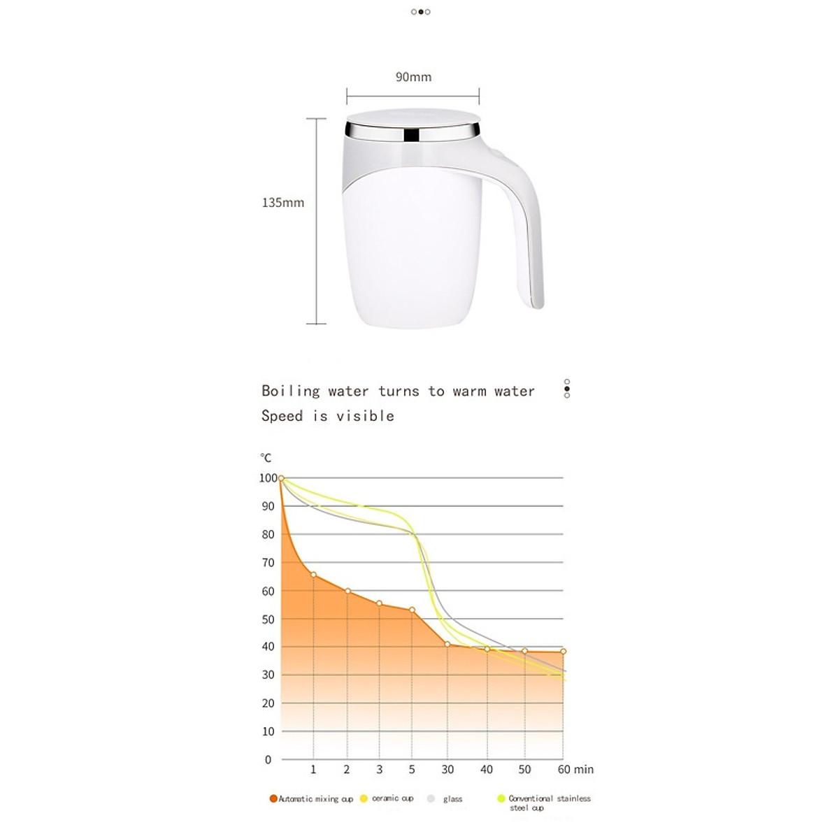 Cốc Khuấy Tự Động Pha Cafe, 380ml Dùng Pin Lõi Inox 304 Không Rỉ Giữ Nhiệt Tốt - HÀNG CHÍNH HÃNG