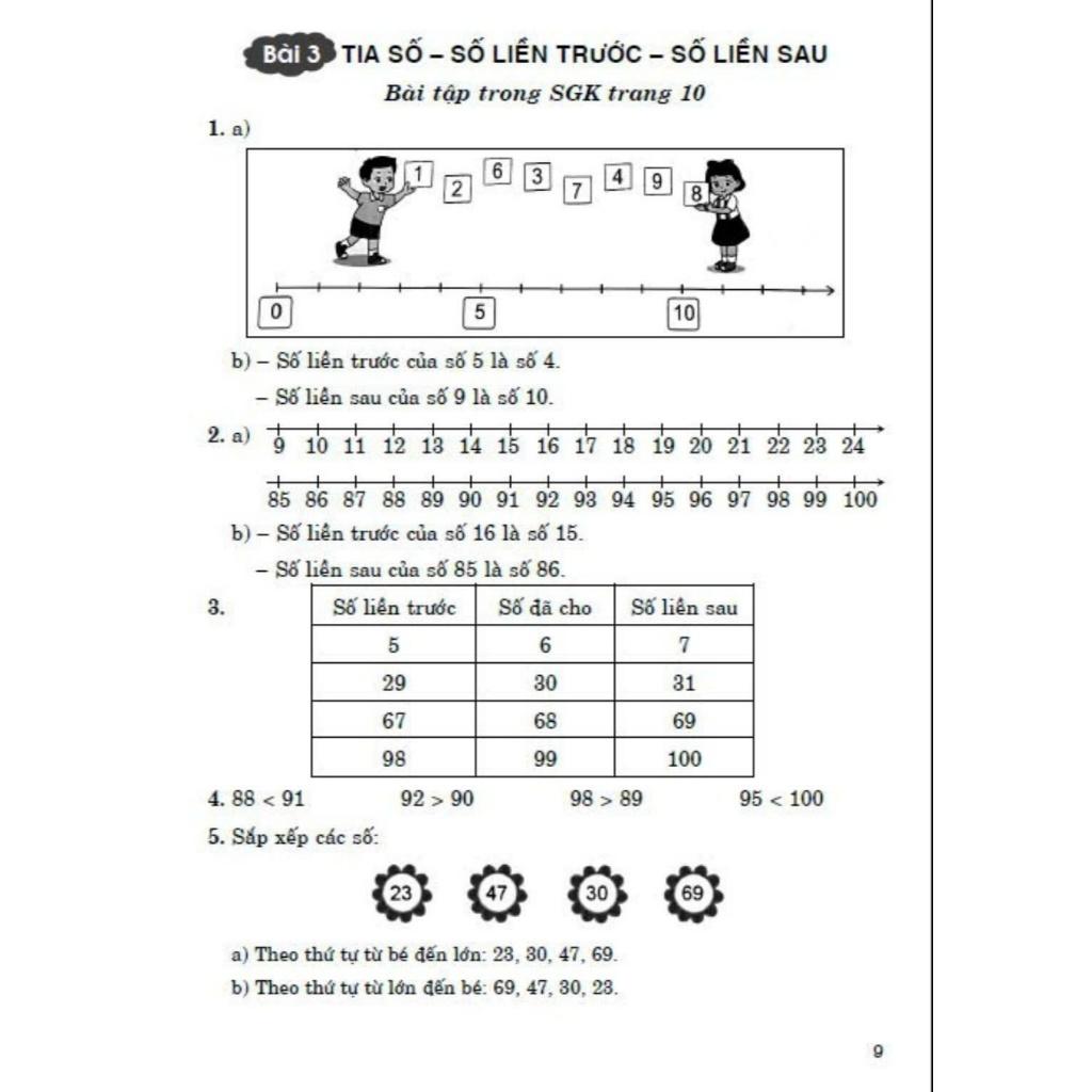 Sách - Hướng dẫn giải bài tập Toán 2 – Tập 1 (bám sát sgk cánh diều) - HA