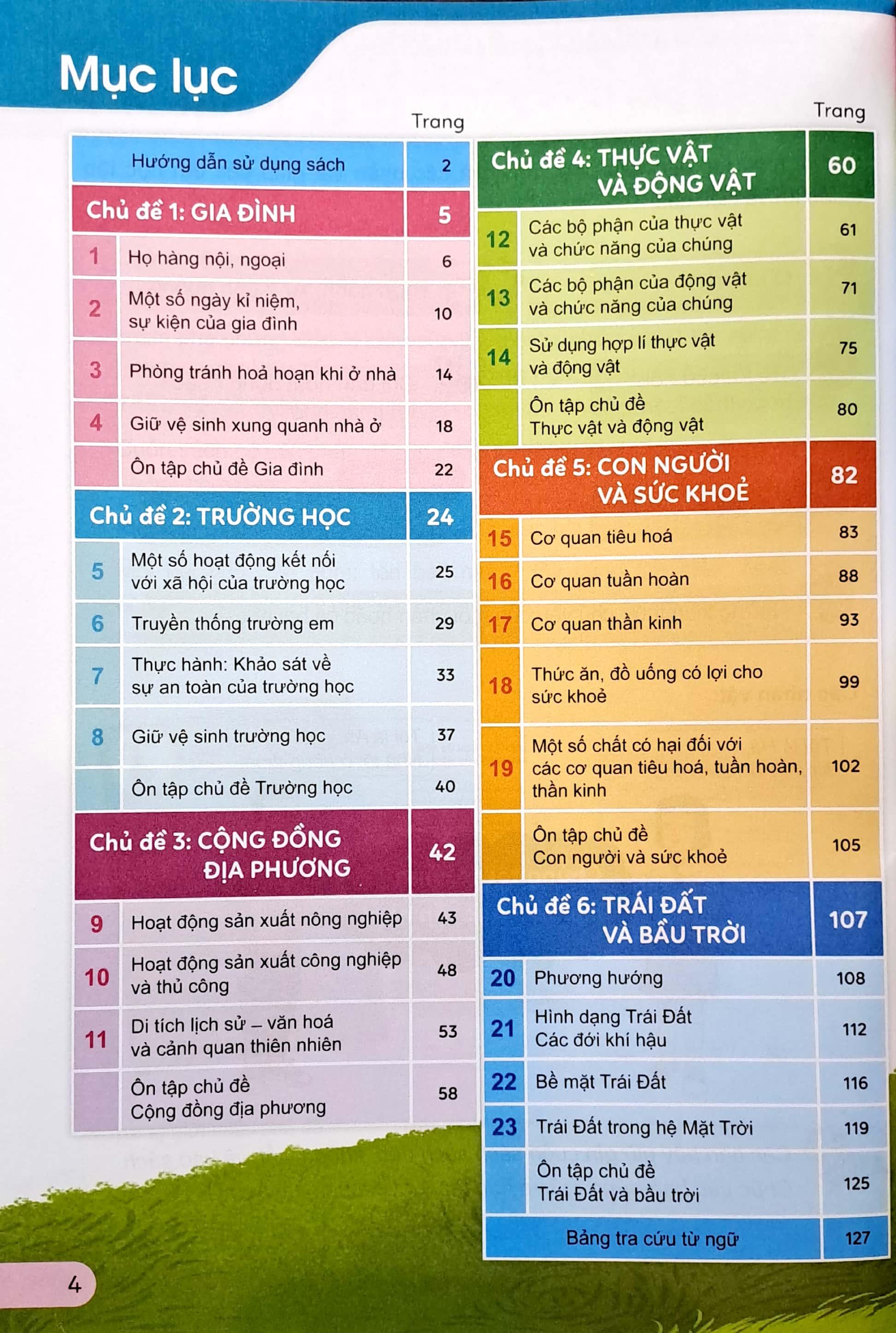 Tự Nhiên Và Xã Hội 3 (Cánh Diều) (Chuẩn)