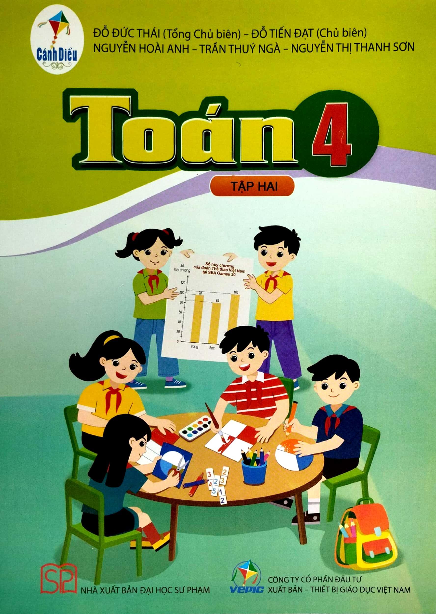 Toán 4 - Tập 2 (Cánh Diều) (Chuẩn)