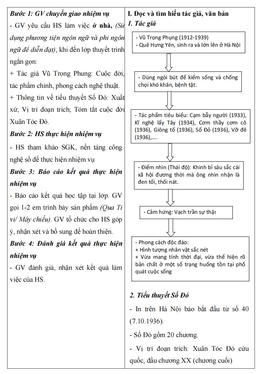 Sách - Combo Kế hoạch bài dạy ngữ văn 12 - tập 1 + 2 (Kết Nối)