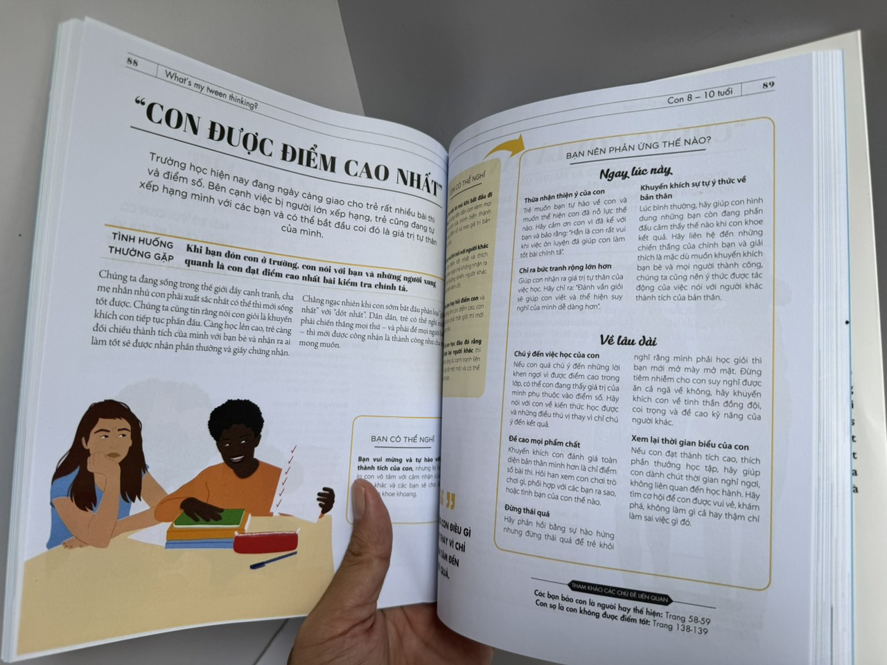 WHAT’S MY TWEEN THINKING - TÂM LÝ HỌC TRẺ EM THỰC HÀNH CHO CHA MẸ HIỆN ĐẠI TUỔI TỪ 8 ĐẾN 12 - Angharad Rudkin - Quế Chi dịch - Thái Hà - NXB Công Thương