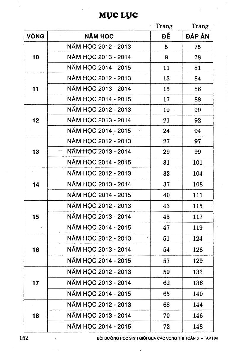 Bồi Dưỡng Học Sinh Giỏi Qua Các Vòng Thi Toán Lớp 3 (Tập 2)