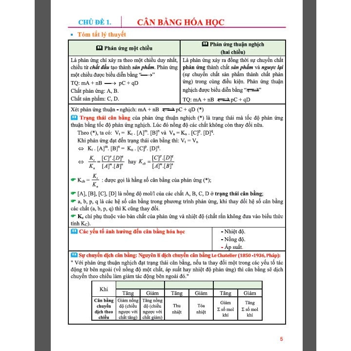 Sách tham khảo hoá học 11 (dùng chung cho các bộ sgk hiện hành)