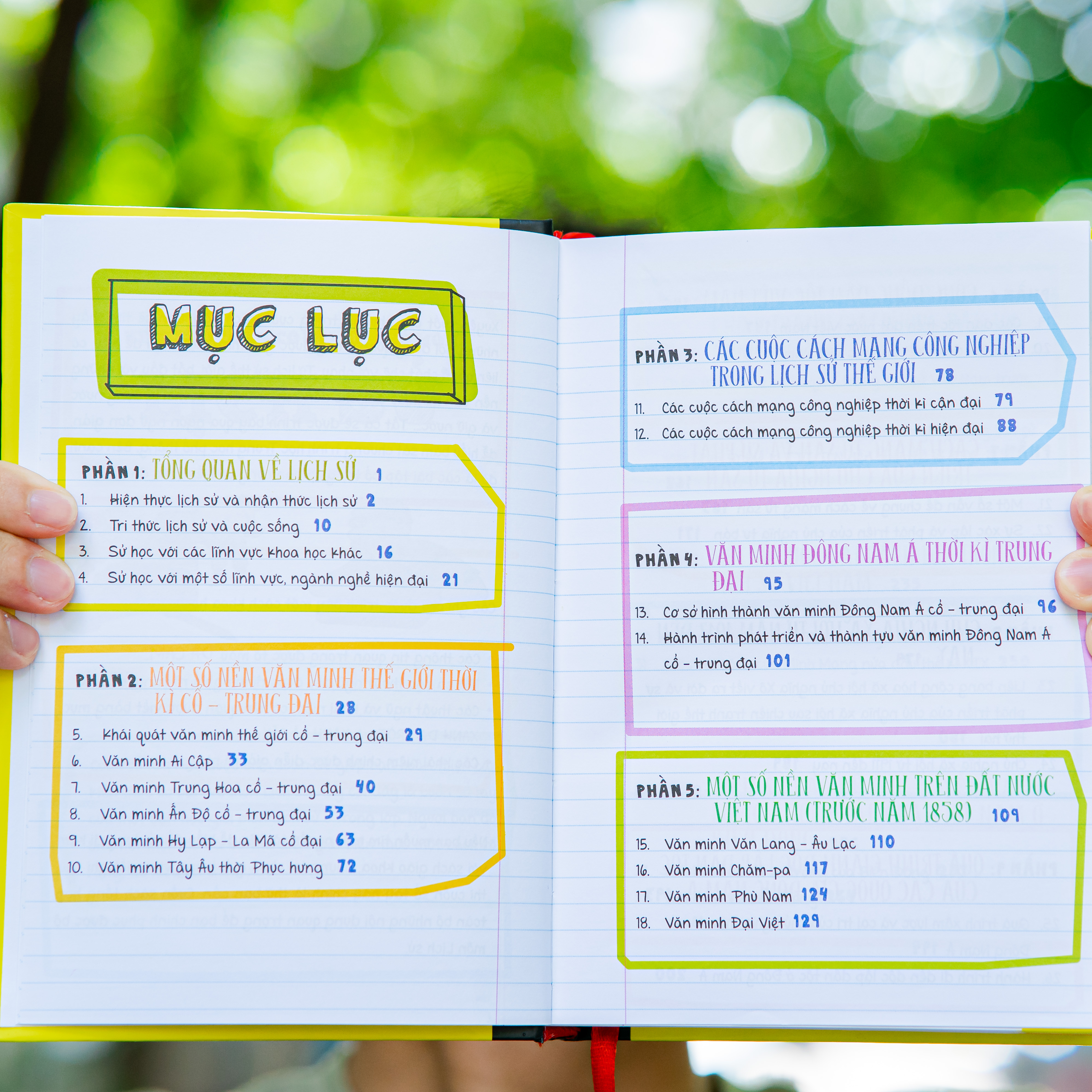 Sách - Sổ tay lịch sử, sách lịch sử Việt Nam và Thế giới - Á Châu Books, bìa cứng in màu