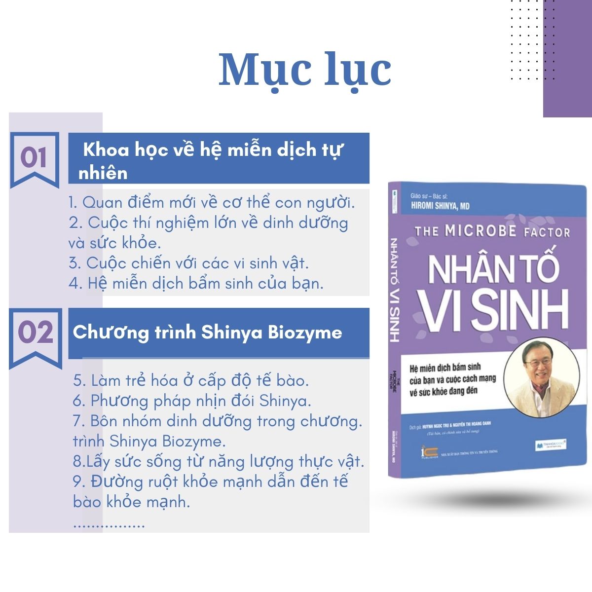 Combo sách dinh dưỡng hiện đại: Nhân tố vi sinh + Enzyme chống lão hoá (Tái bản)