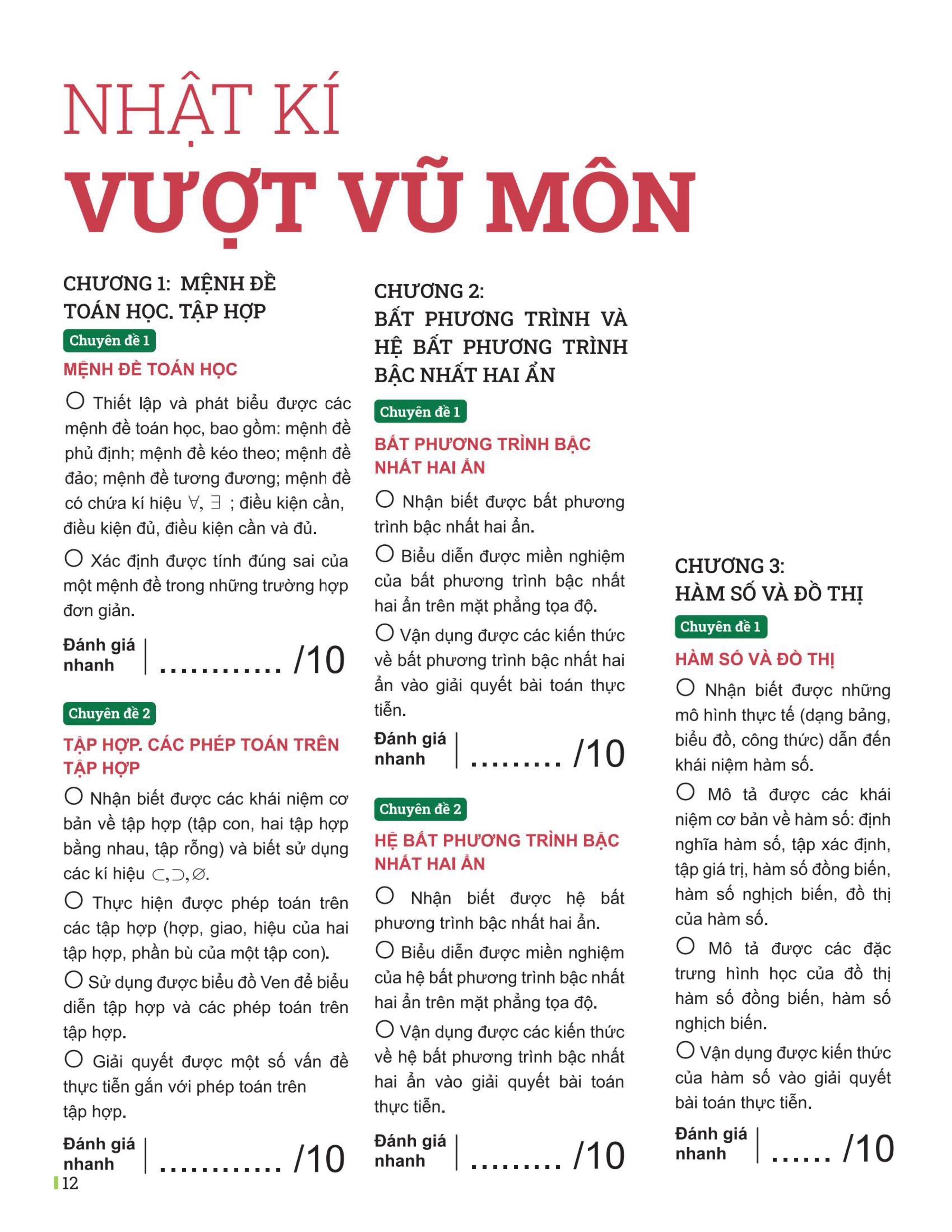 Đột Phá Tư Duy Toán 10 Tập 1 - Bản Quyền