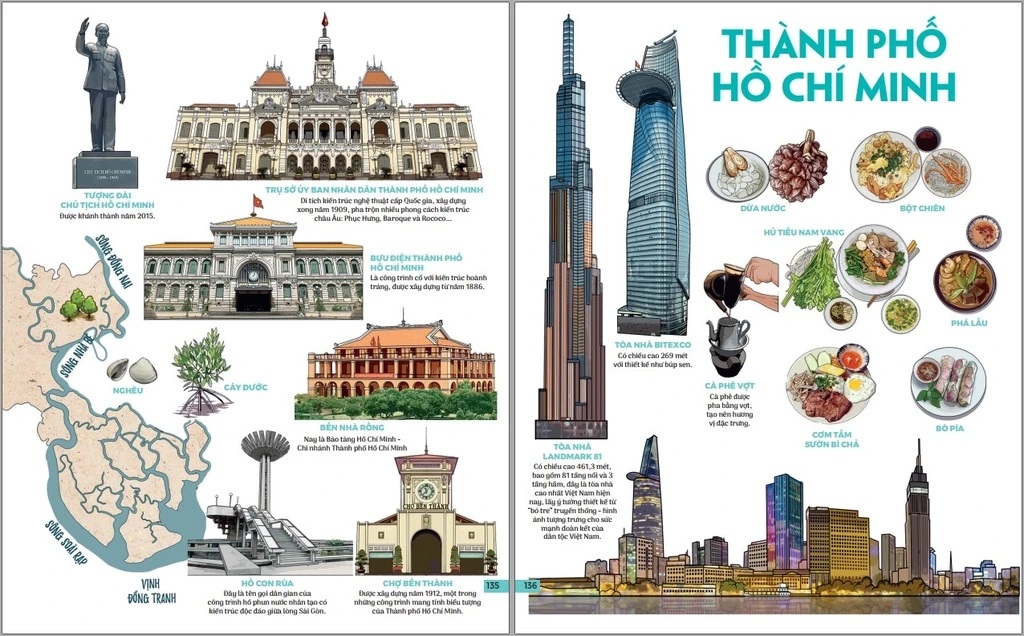 Sách Đất Nước Gấm Hoa (NXB Kim Đồng)