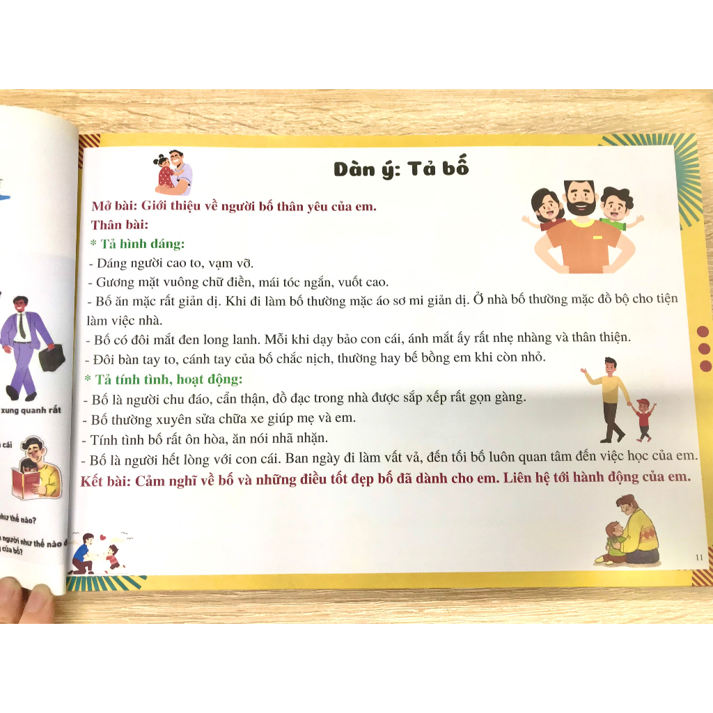 Sách - Viết văn thật là đơn giản sực mạnh của sơ đồ tư duy (nguyên lý)