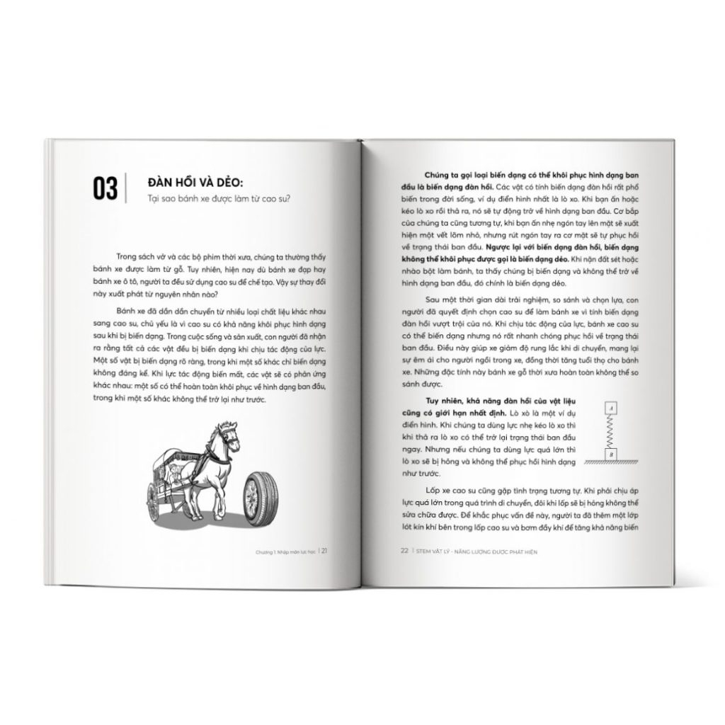 Sách - STEM Vật Lý - Năng lượng được phát hiện