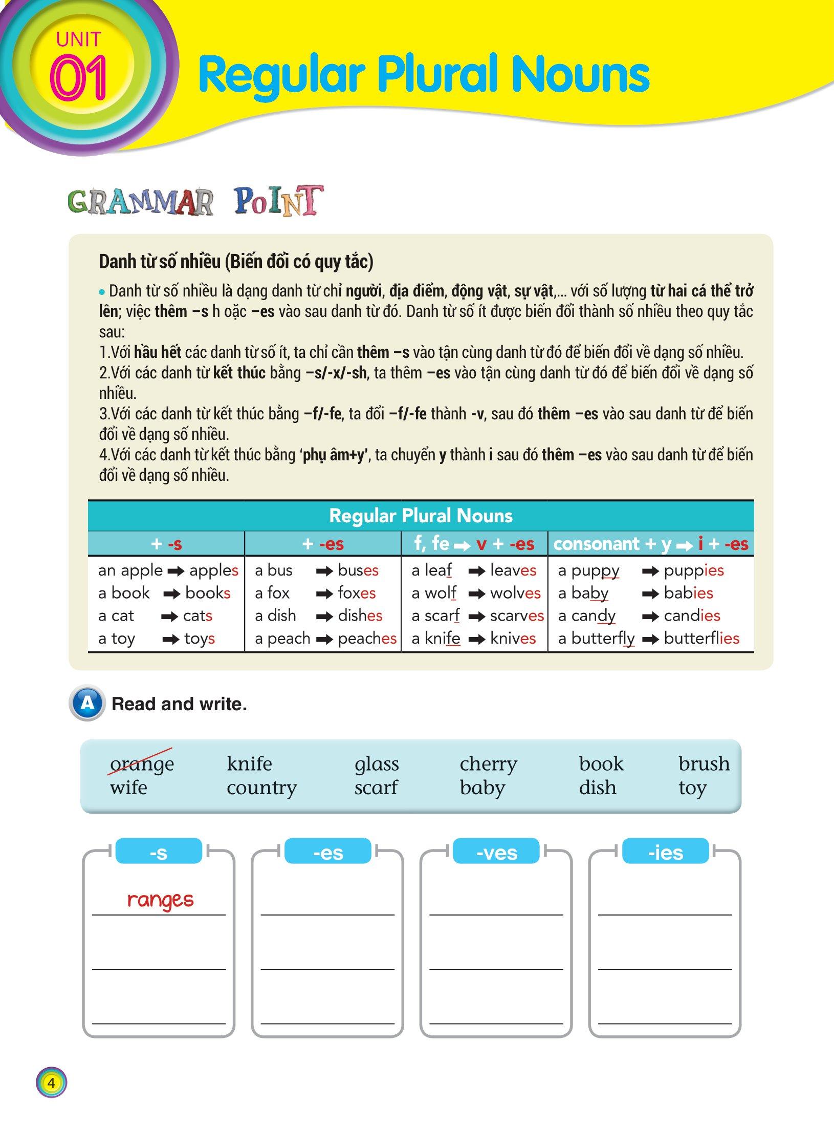 Aha Grammar Bài Tập Bổ Trợ Toàn Diện Ngữ Pháp Tiếng Anh Lớp 4 Theo Chủ Đề
