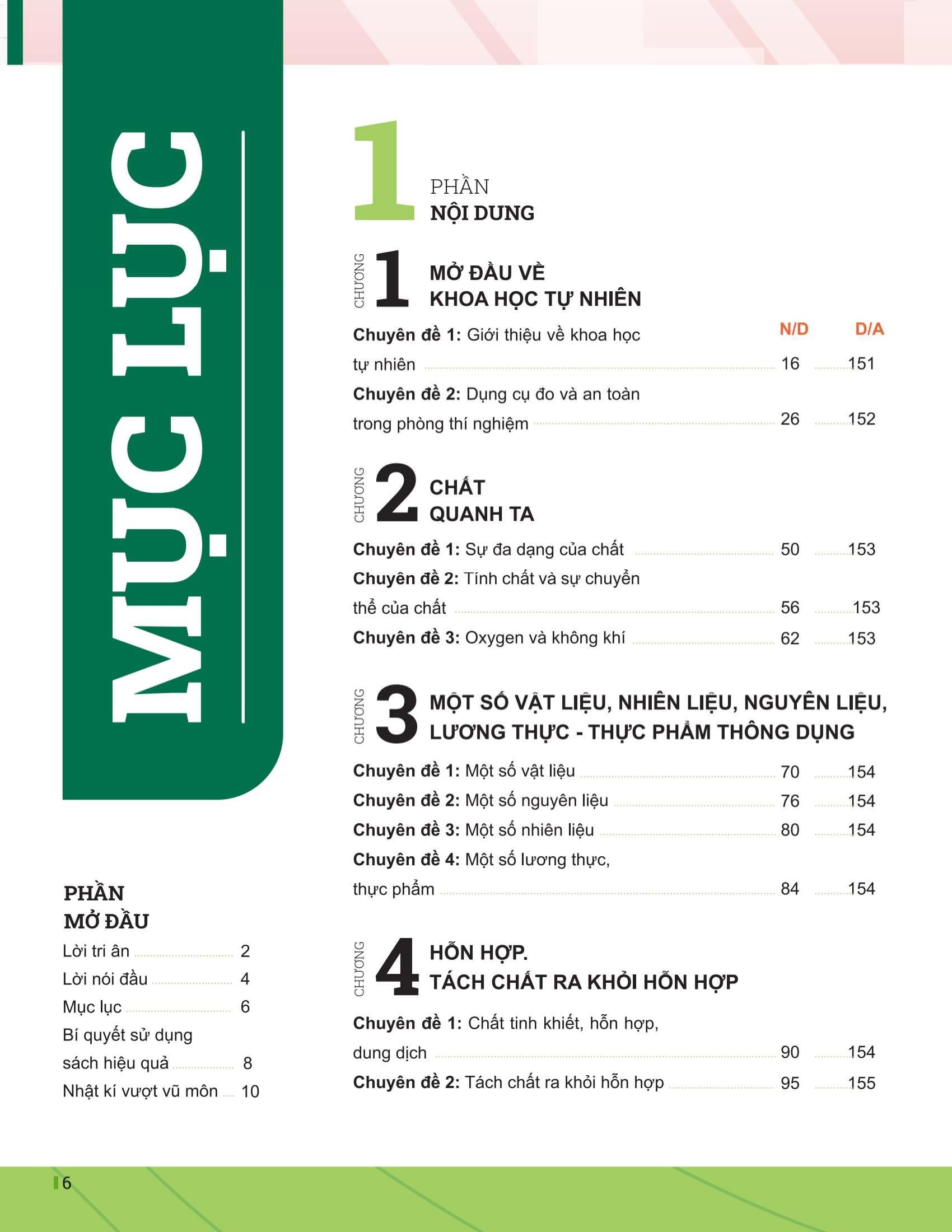 Sách - Đột Phá Tư Duy Khoa Học Tự Nhiên 6 - Tập 1