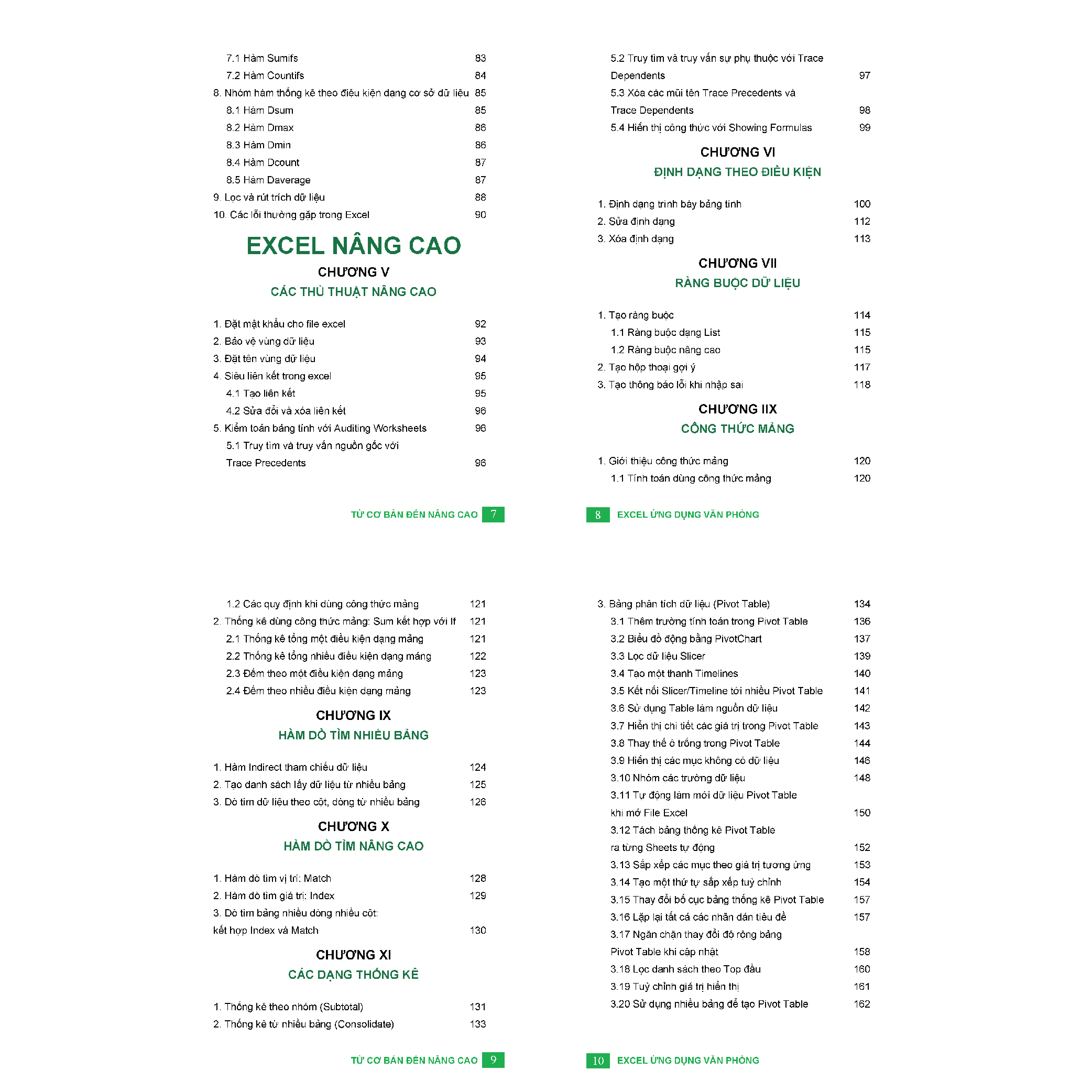 Combo 5 Sách Word - Excel - Power Point - Google Sheet - Power Query ĐÀO TẠO TIN HỌC Ứng Dụng Văn Phòng Kèm Video Hướng Dẫn