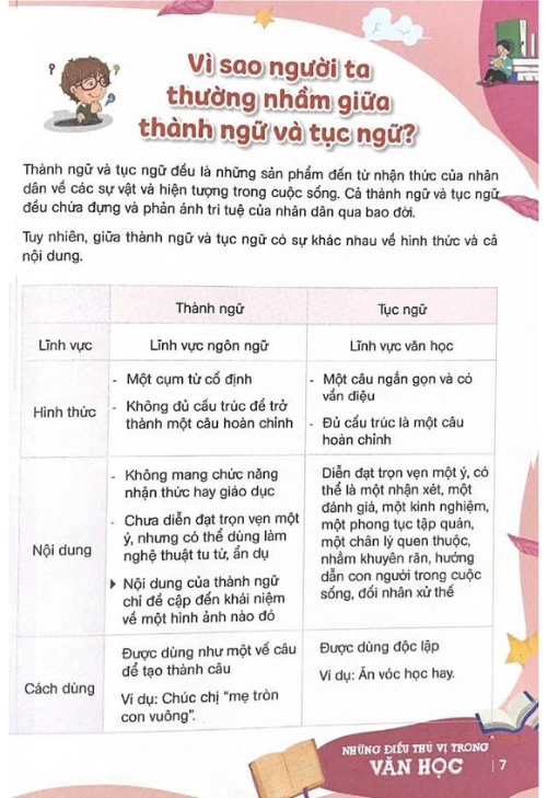 10 Vạn Câu Hỏi Vì Sao - Những Điều Thú Vị Trong Văn Học