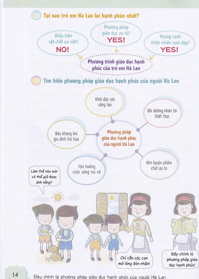 Phương Pháp Giáo Dục Đặc Biệt Của Cha Mẹ Hà Lan