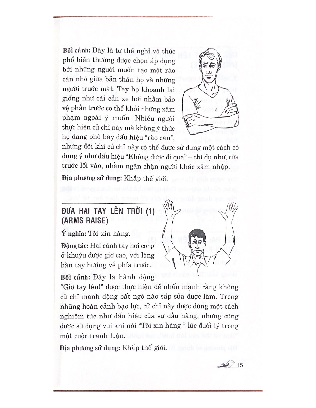 Ngôn Ngữ Cơ Thể - Body Talk