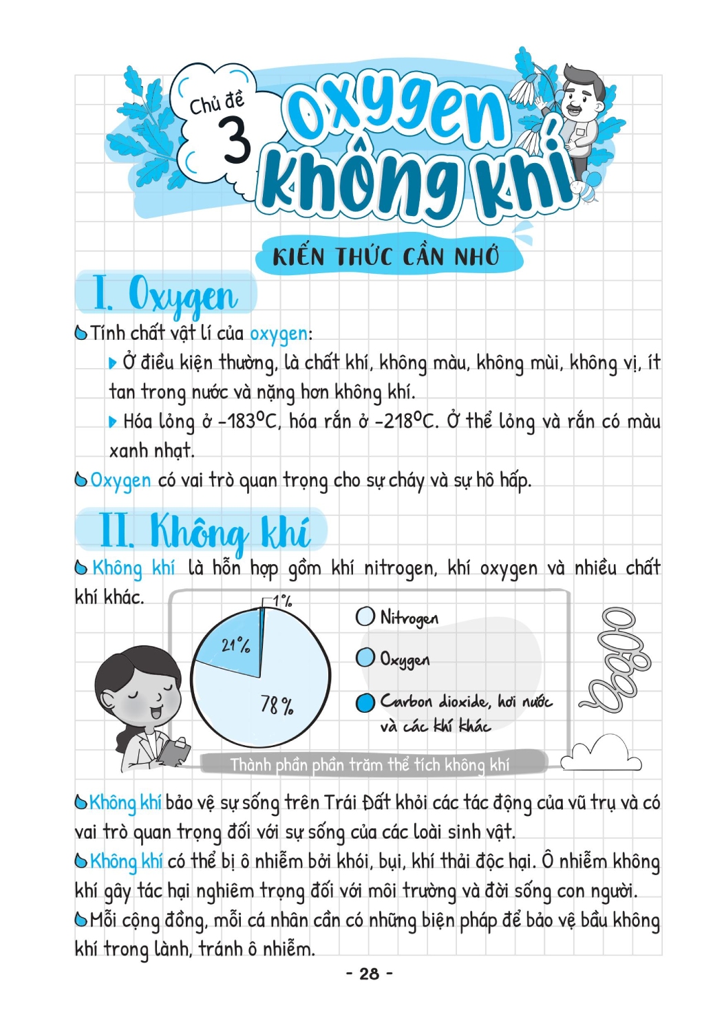 Sổ Tay Kiến Thức - Phương Pháp - Dạng Bài Khoa Học Tự Nhiên Lý - Hóa - Sinh - MEGA