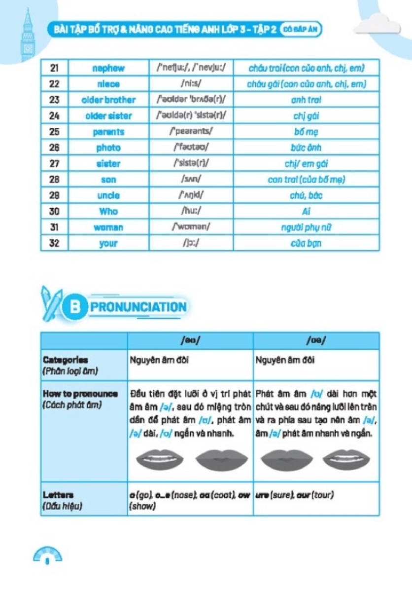 The Langmaster - Bài Tập Bổ Trợ Và Nâng Cao Tiếng Anh Lớp 3 - Tập 2 (Có Đáp Án) - Global Success _MT