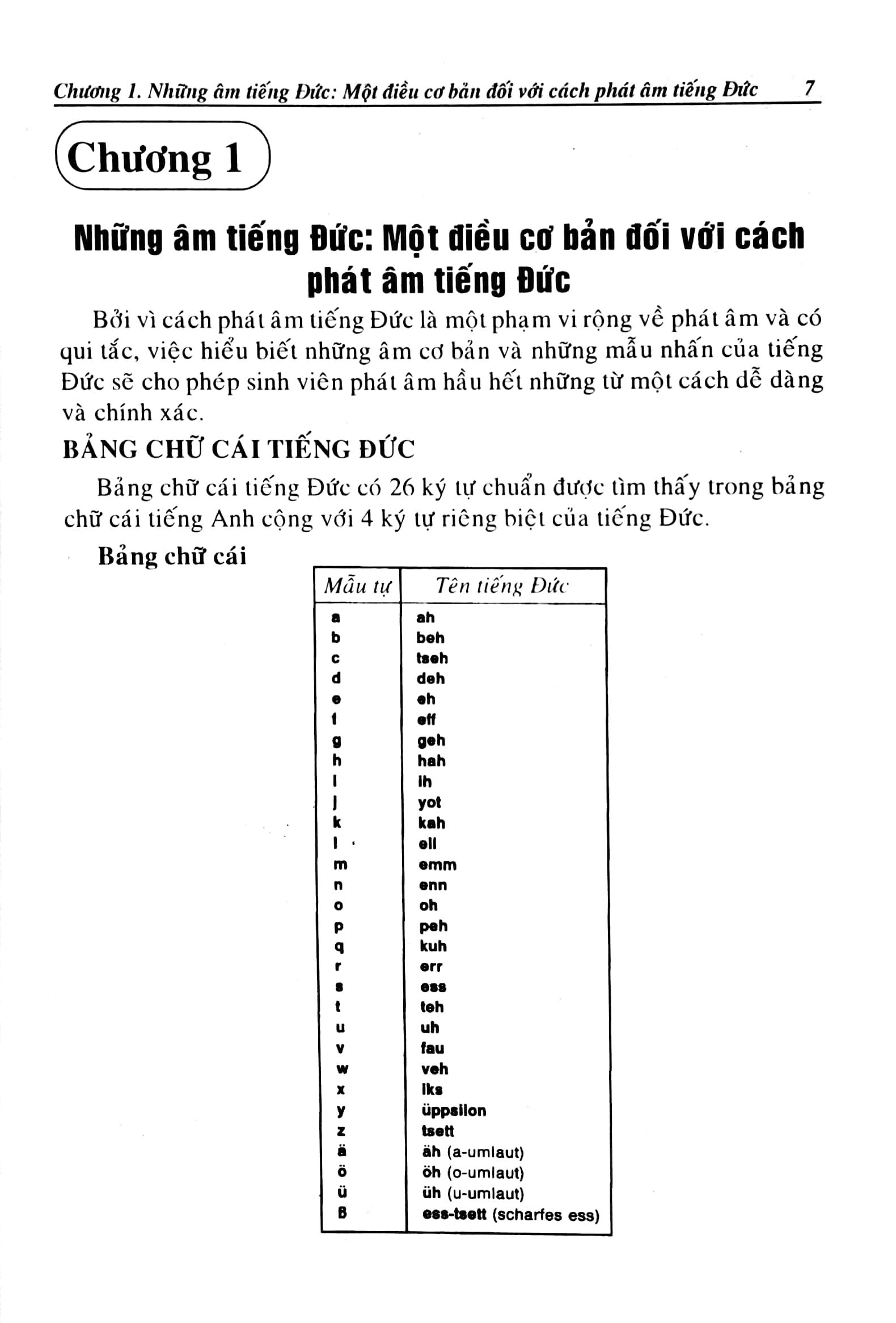 Ngữ Pháp Tiếng Đức (2021)