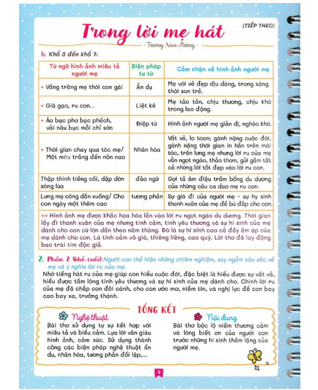 Sách - notebook ngữ văn 8 (bám sát sgk chân trời sáng tạo) (HA)
