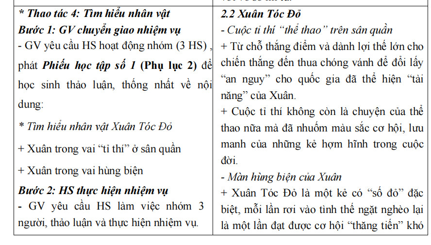 Sách - Combo Kế hoạch bài dạy ngữ văn 12 - tập 1 + 2 (Kết Nối)