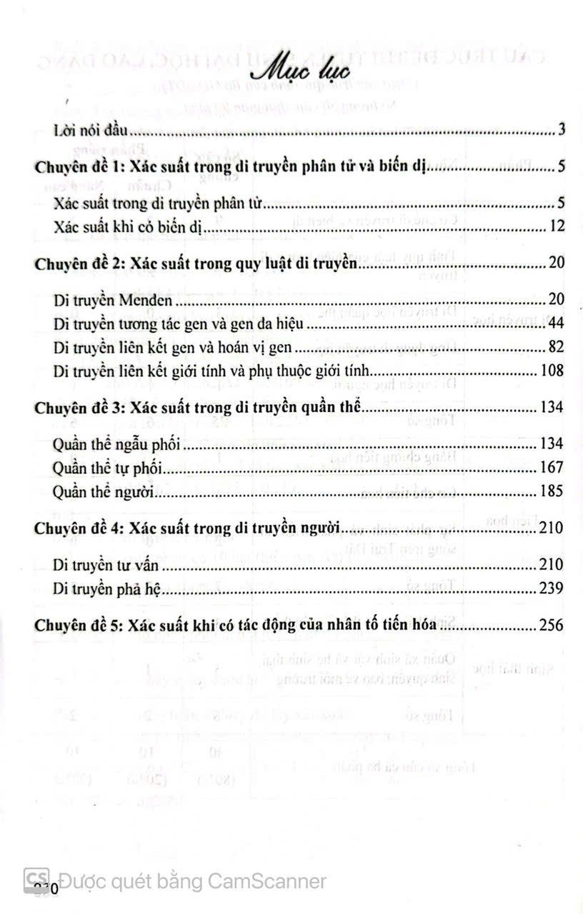 Phương Pháp Giải Toán Xác Suất Sinh Học