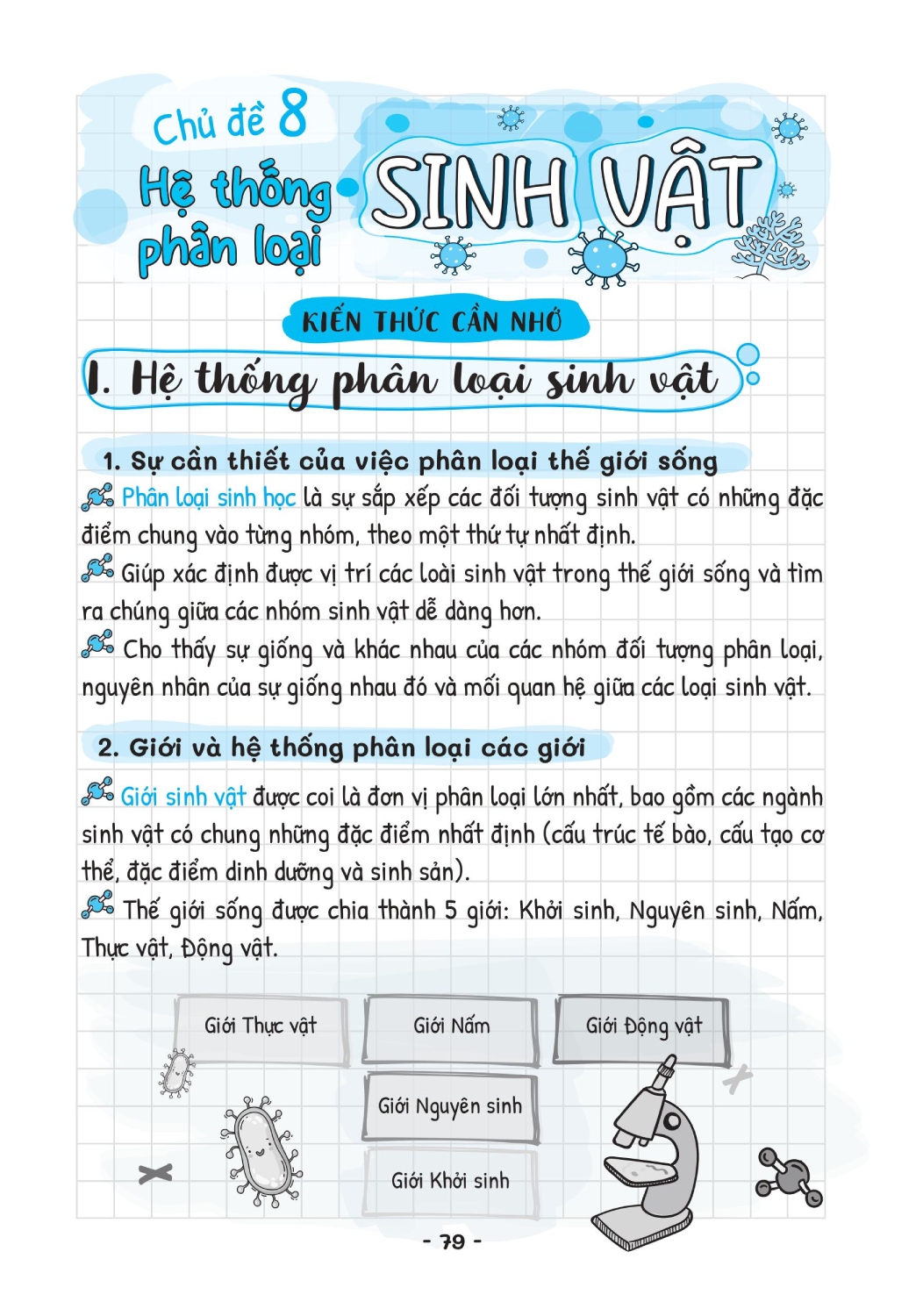 Sổ Tay Kiến Thức - Phương Pháp - Dạng Bài Khoa Học Tự Nhiên Lý - Hóa - Sinh - MEGA