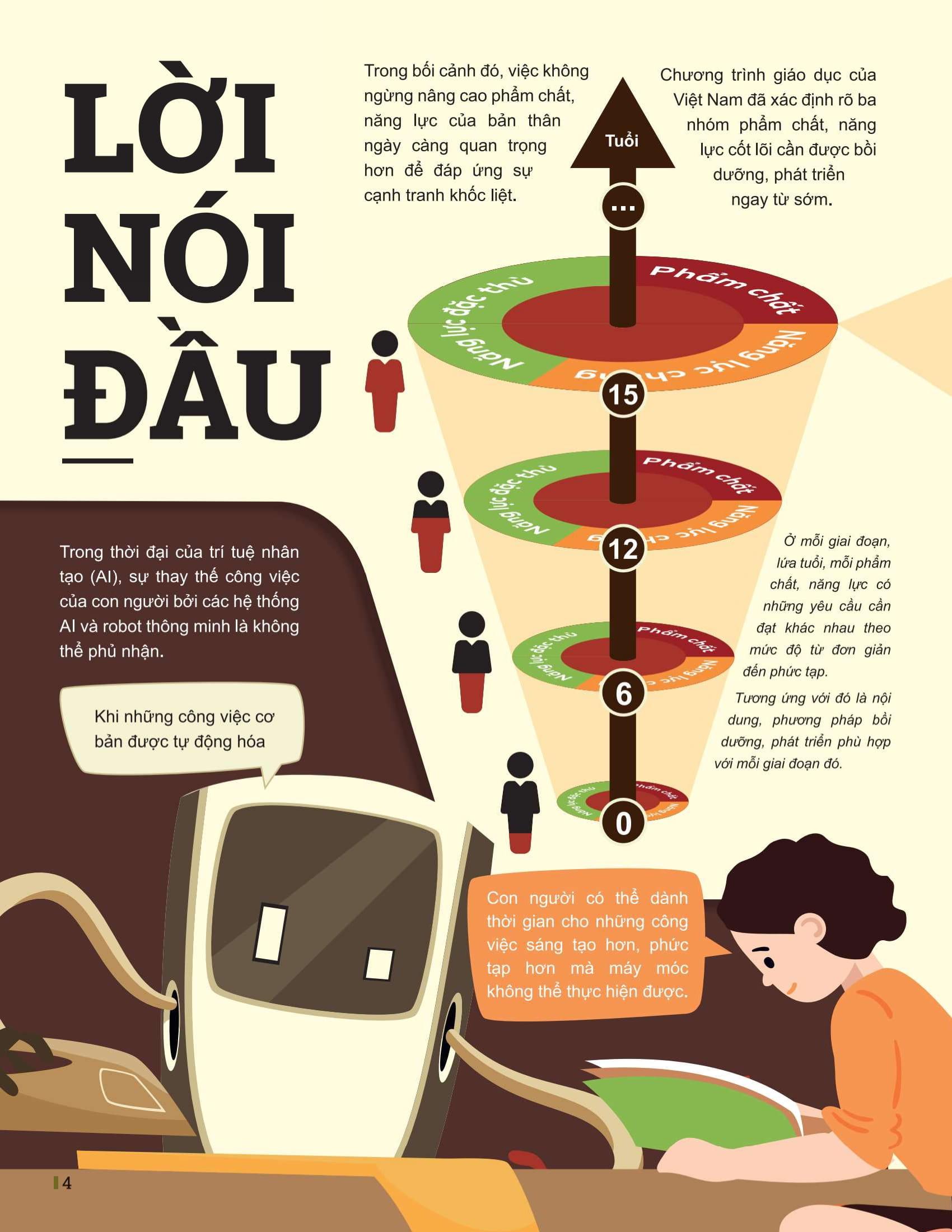 Sách - Đột Phá Tư Duy Lịch Sử Và Địa Lí 8 - Tập 1