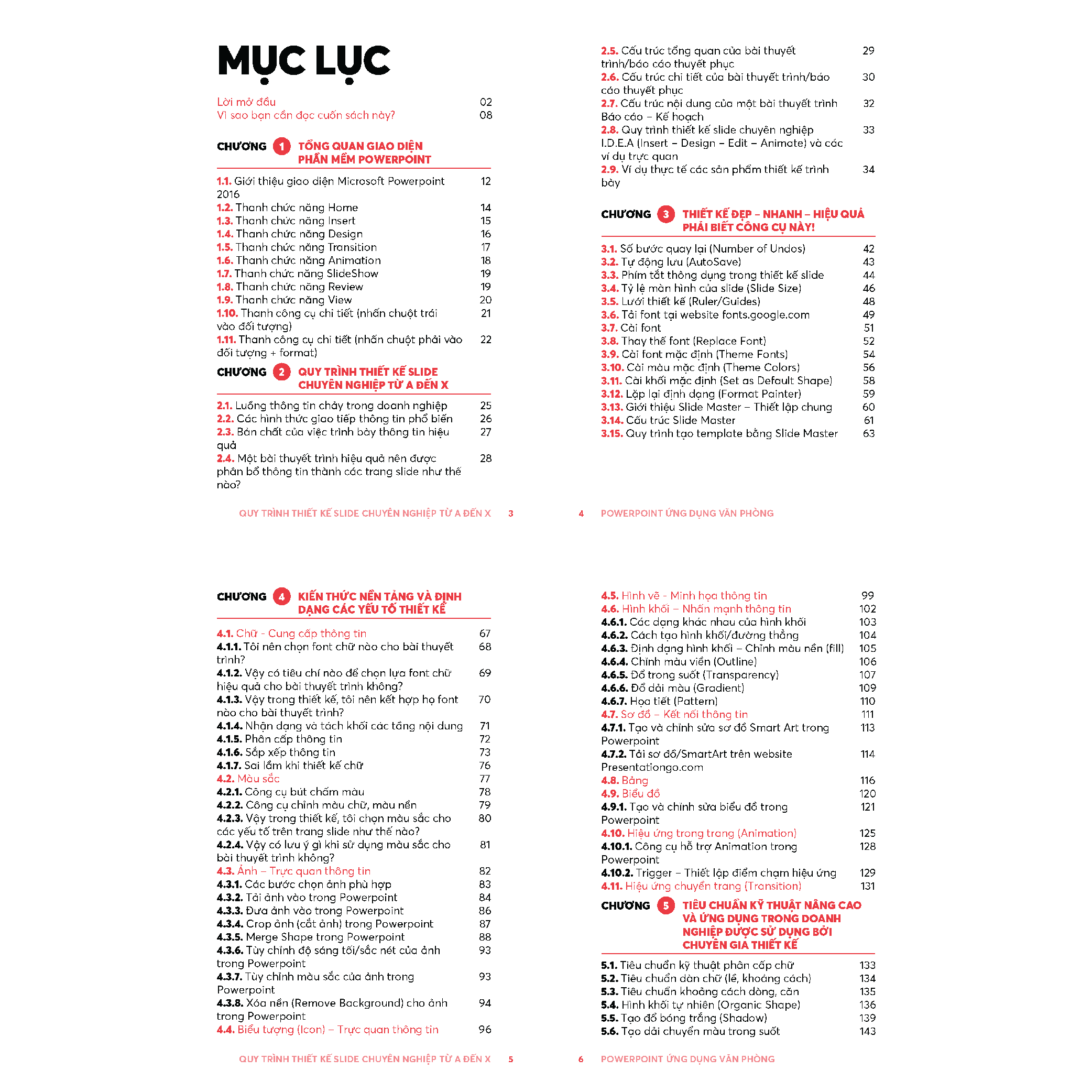 Combo 5 Sách Word - Excel - Power Point - Google Sheet - Power Query ĐÀO TẠO TIN HỌC Ứng Dụng Văn Phòng Kèm Video Hướng Dẫn