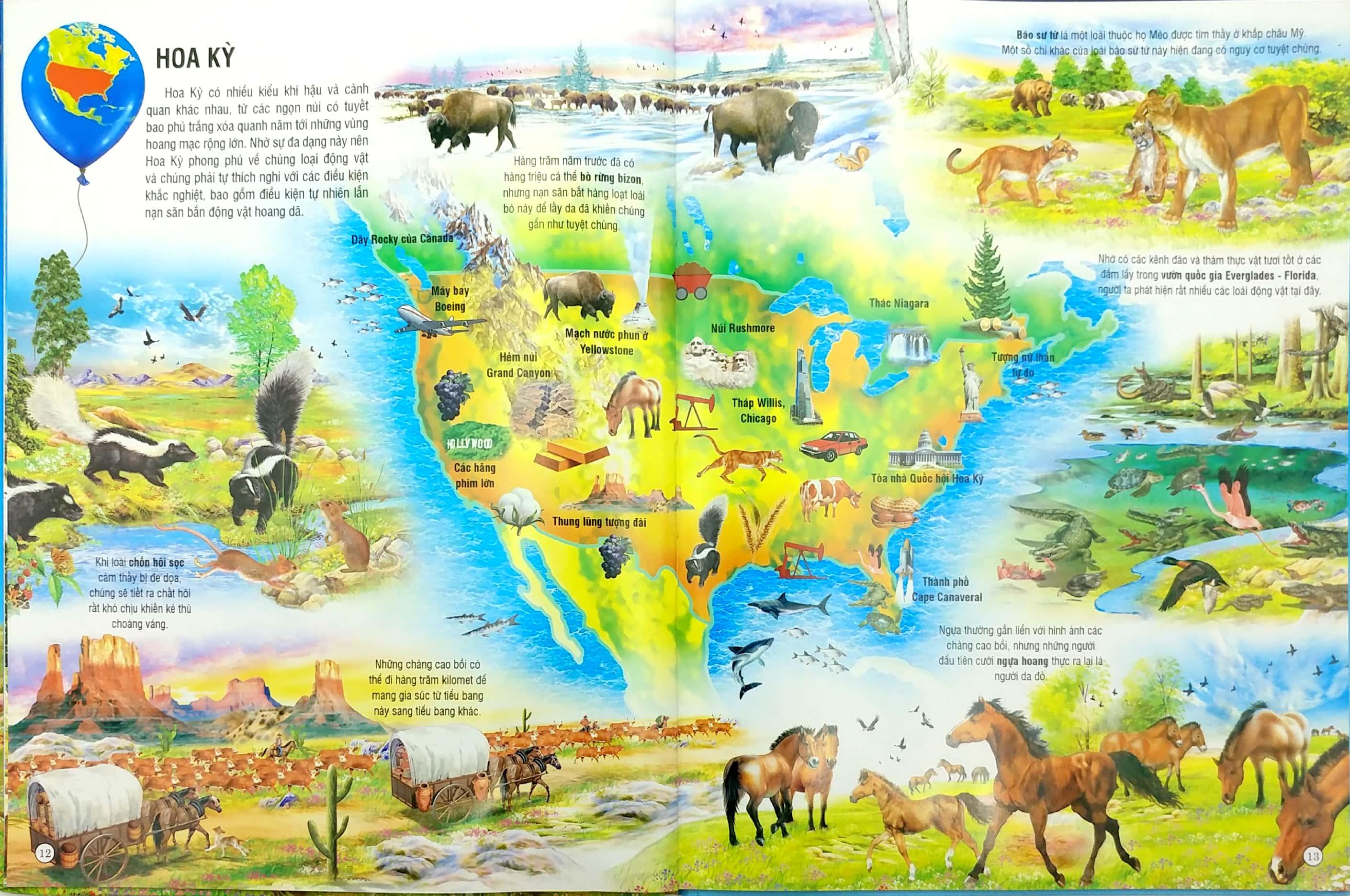 Atlas Môi Trường Sống Của Các Loài Động Vật