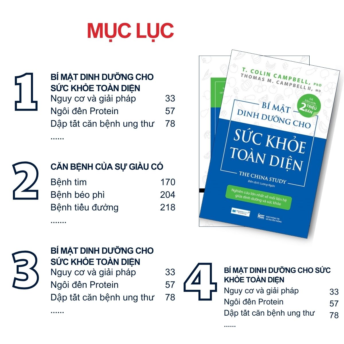 (Tái bản) Combo 3 cuốn: Sách Sức Khoẻ Toàn Diện + Thức Tỉnh và Hành Động + Dinh Dưỡng Tối Ưu