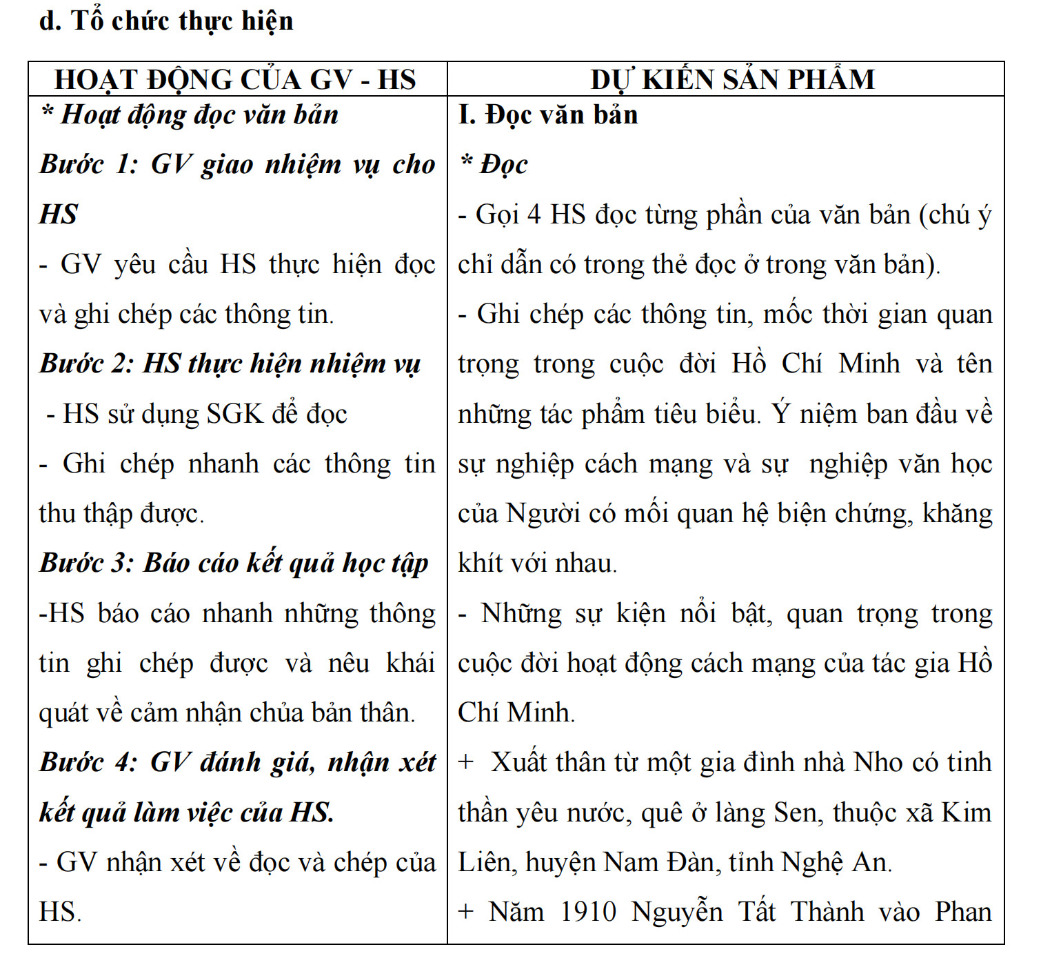 Sách - Combo Kế hoạch bài dạy ngữ văn 12 - tập 1 + 2 (Kết Nối)