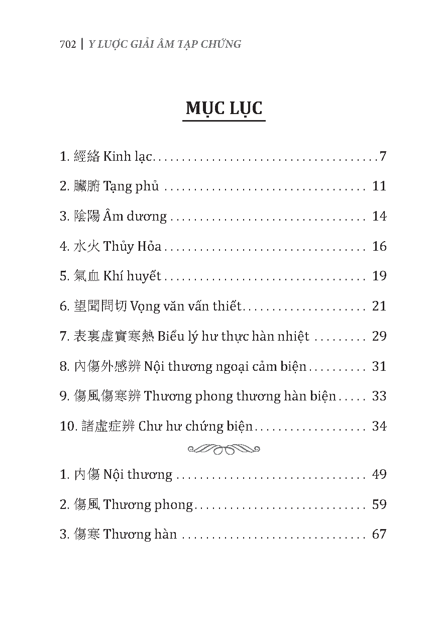 Y Lược Giải Âm Tạp Chứng (Theo Bản In Của Nhà In Ngô Tử Hạ, Phố Nhà Thờ Hà Nội 1931)