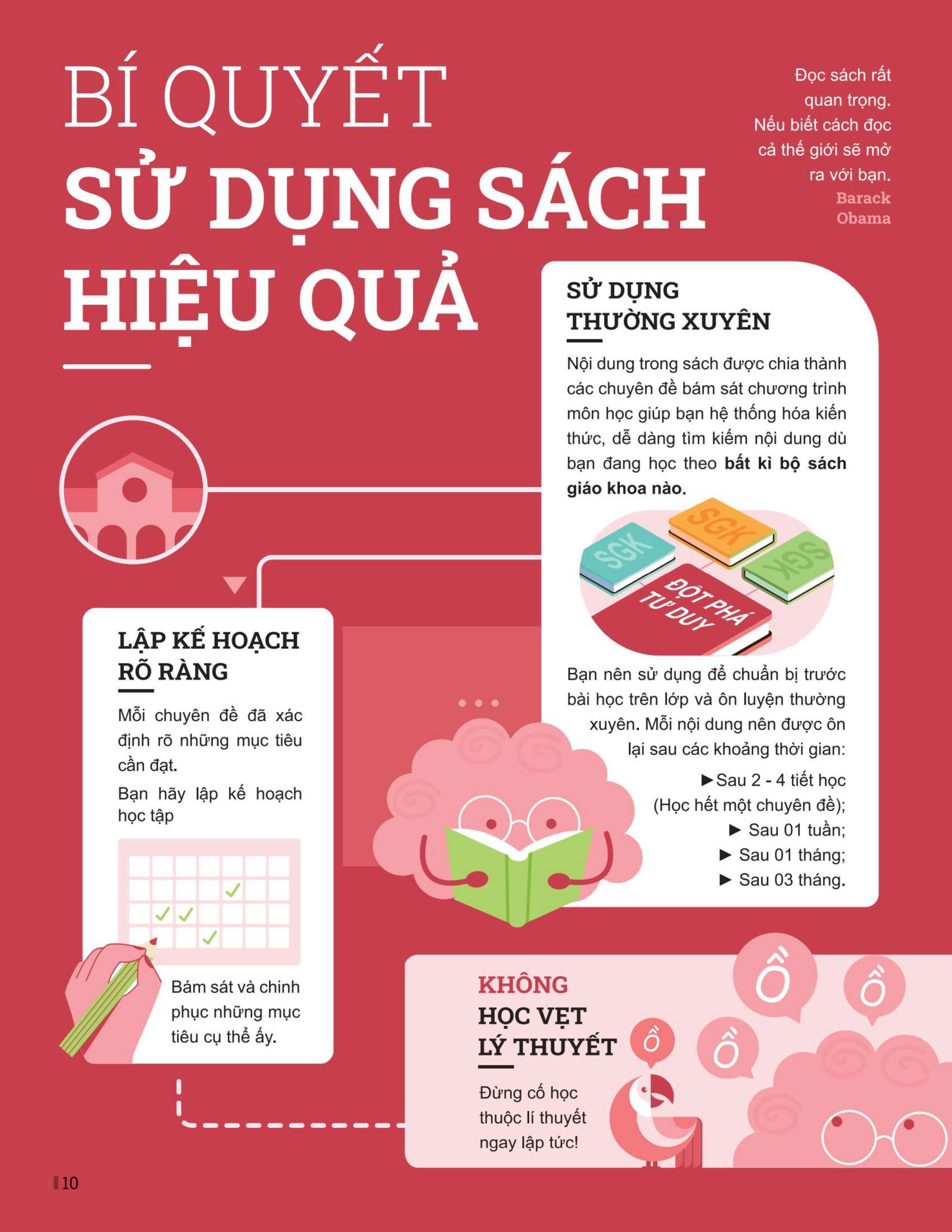 Đột Phá Tư Duy Toán 11 Tập 1 - Bản Quyền