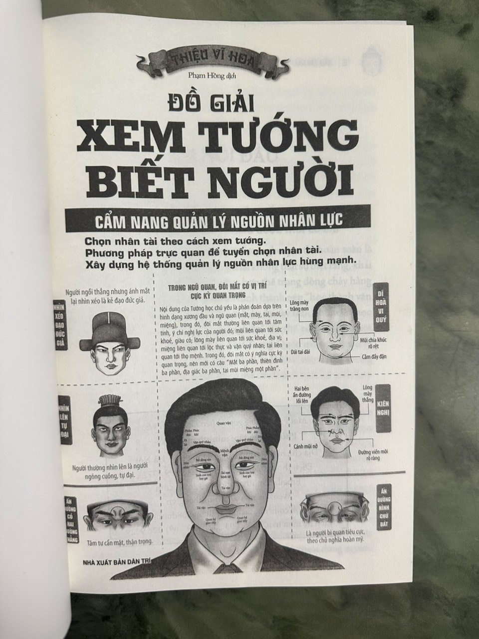 Sách - Đồ giải xem tướng biết người - Cẩm nang quản lý nguồn nhân lực