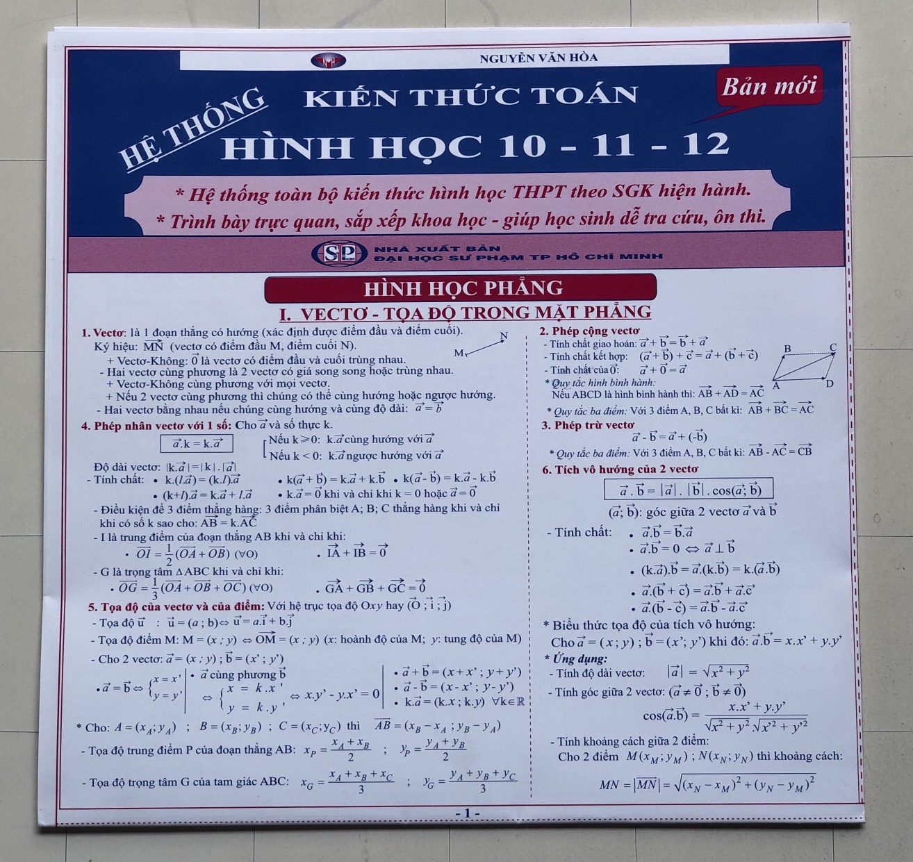 Hệ thống kiến thức Toán- Hóa- Sinh THPT (Combo 6 tựa)
