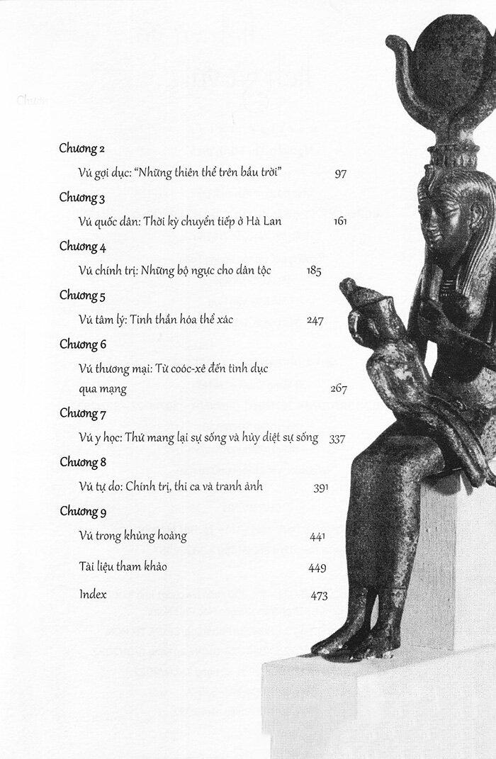 Lịch Sử Vú