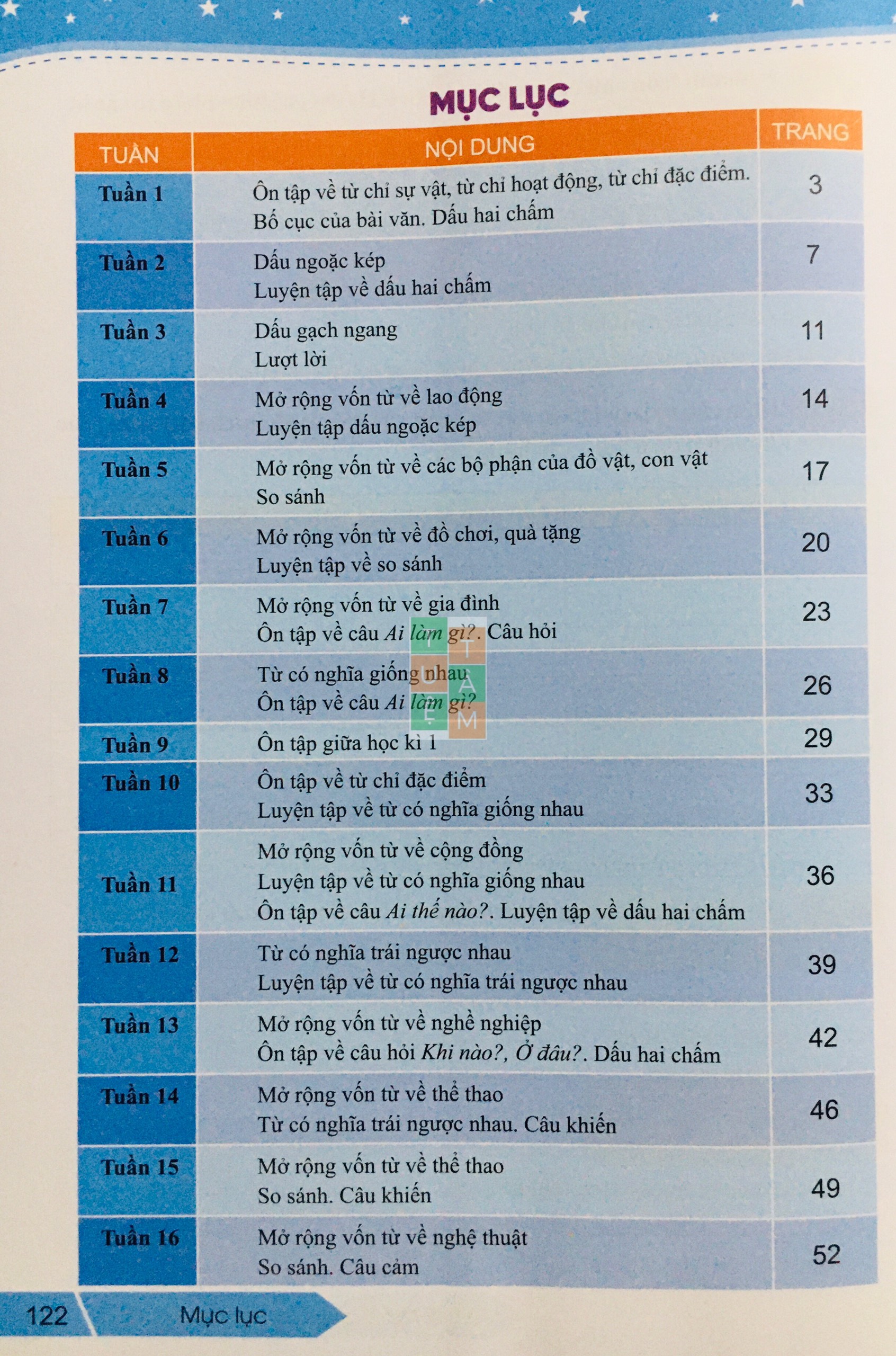 Sách - Vở bài tập nâng cao từ và câu lớp 3 (Cánh diều)