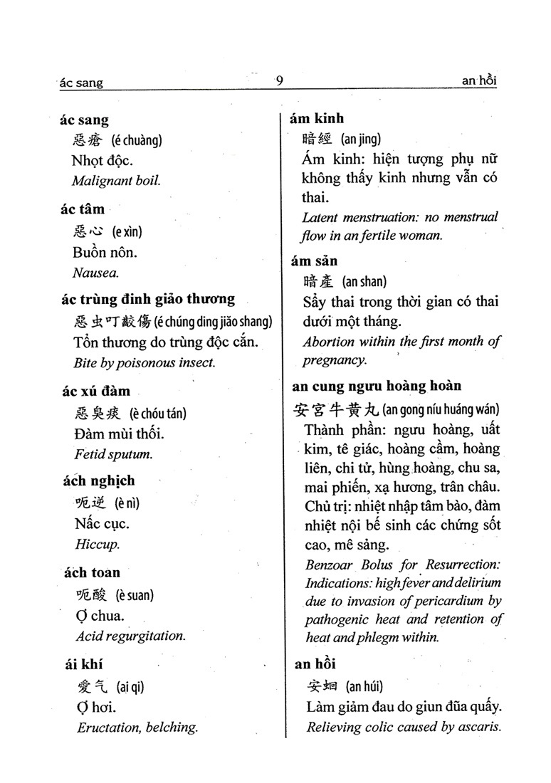 Từ Điển Đông Y (Hán - Việt - Anh)