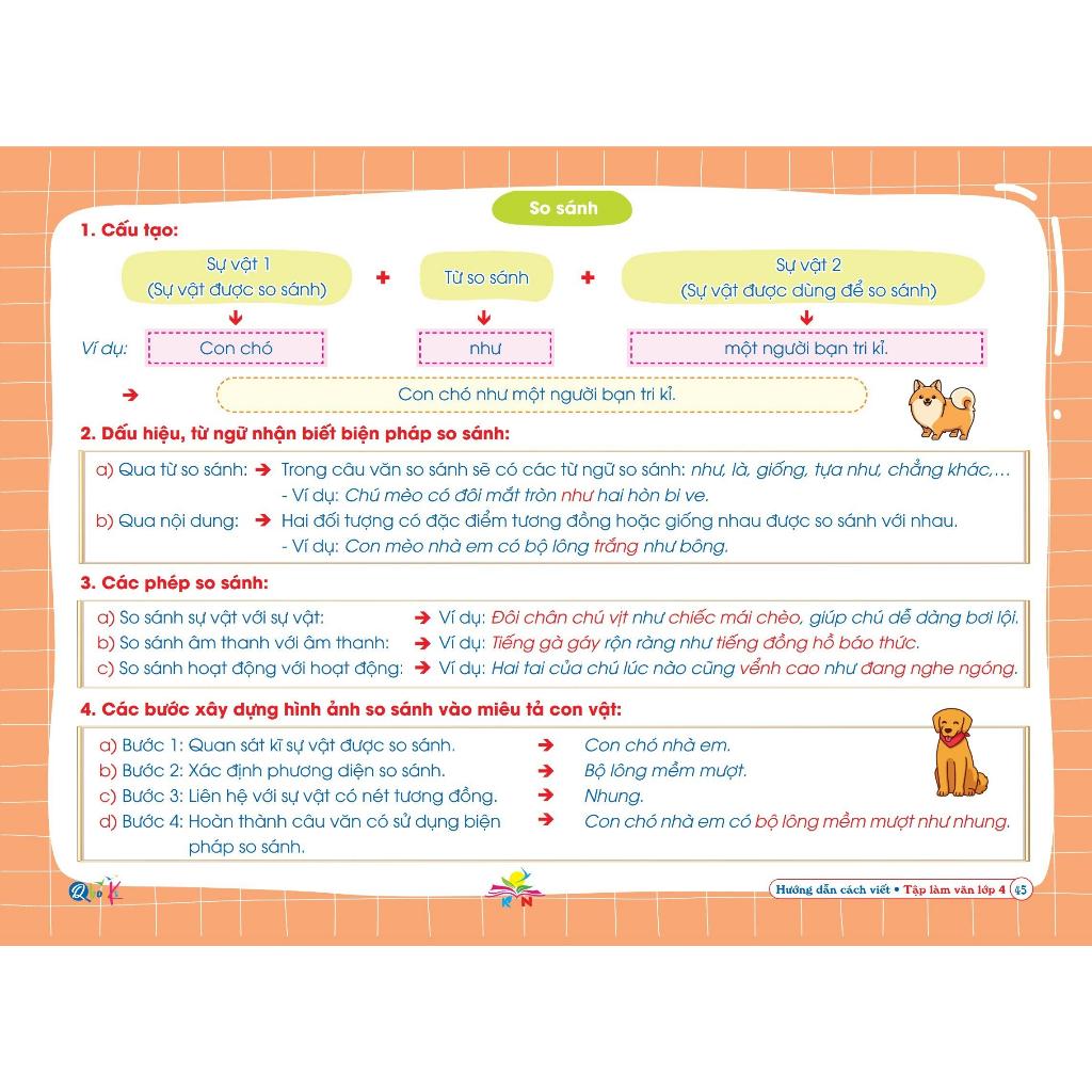 Sách Hướng dẫn cách viết TẬP LÀM VĂN Lớp 4 - Kết nối tri thức với cuộc sống - Cả năm (1 cuốn)